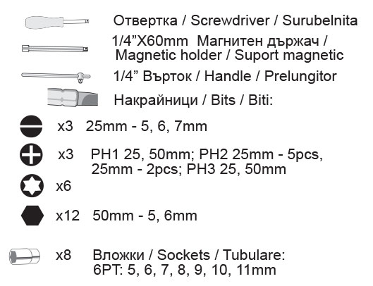 Set tubulare 35pcs 1/4