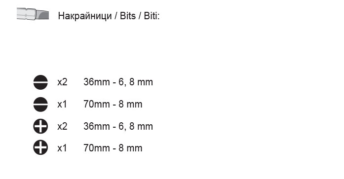 Set surubelnita cu biti GD
