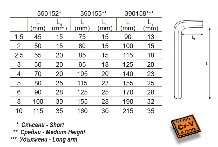 Hex key short ball endet 9pcs set CrV 