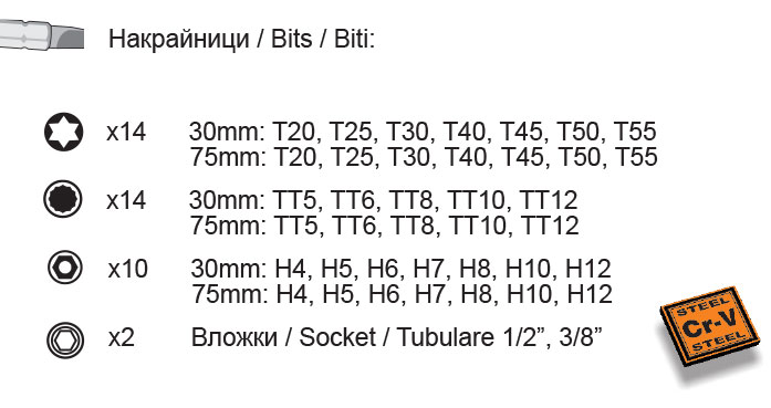 Biti + adaptor 3/8